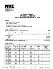 NTE5980 datasheet pdf NTE Electronics