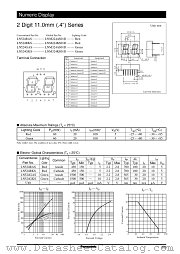 LN524RKS datasheet pdf Panasonic