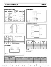 74ABT20PW datasheet pdf Philips
