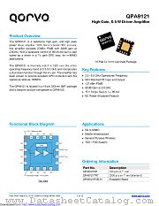 QPA9121 datasheet pdf Qorvo