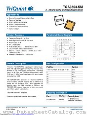 TGA3504-SM datasheet pdf Qorvo