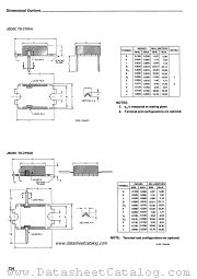 TO-219AA datasheet pdf RCA Solid State