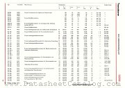 SU389 datasheet pdf RFT