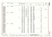 SZX19/5,1 datasheet pdf RFT
