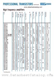 BFR11 datasheet pdf SGS-ATES