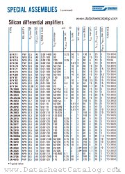 2N4015 datasheet pdf SGS-ATES