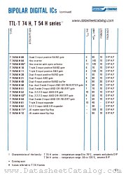 T74H61 datasheet pdf SGS-ATES