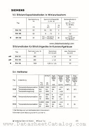 K26 datasheet pdf Siemens