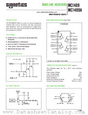 MC1489F datasheet pdf Signetics