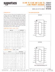 S54148 datasheet pdf Signetics