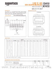 S54151F datasheet pdf Signetics