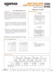 N7492F datasheet pdf Signetics