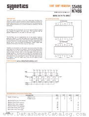 N7496B datasheet pdf Signetics