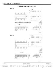 SOP16 datasheet pdf TOKO