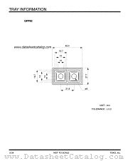 QFP60 datasheet pdf TOKO