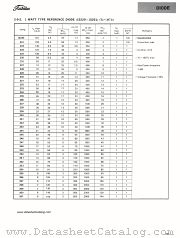 1S230 datasheet pdf TOSHIBA