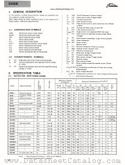 1S2099 datasheet pdf TOSHIBA