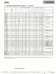 1S2315 datasheet pdf TOSHIBA