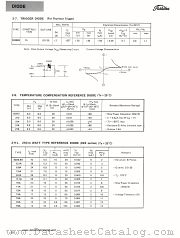 1S214 datasheet pdf TOSHIBA