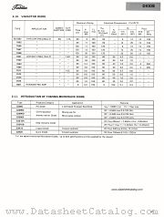 S3020 datasheet pdf TOSHIBA