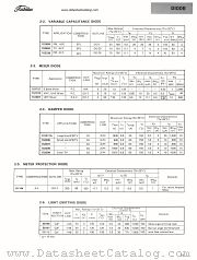 1S2094 datasheet pdf TOSHIBA