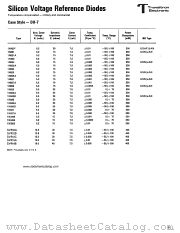 1N3498 datasheet pdf Transitron Electronic