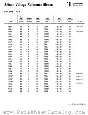 1N3496 datasheet pdf Transitron Electronic