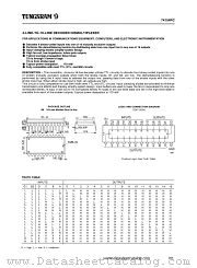 74154PC datasheet pdf TUNGSRAM