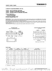 7442PC datasheet pdf TUNGSRAM