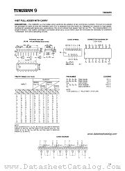 7483APC datasheet pdf TUNGSRAM