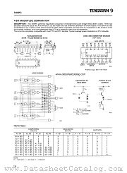 7485PC datasheet pdf TUNGSRAM