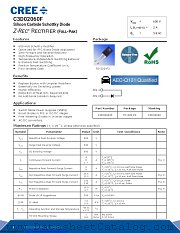 C3D02060F datasheet pdf Wolfspeed