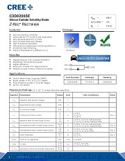 C3D02065E datasheet pdf Wolfspeed