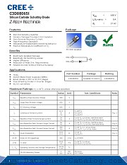 C3D08065I datasheet pdf Wolfspeed