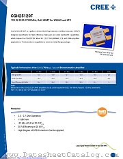 CGH25120F datasheet pdf Wolfspeed