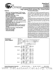 CY7B994V-5AI datasheet pdf Cypress