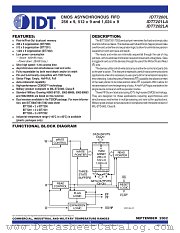 IDT7200L12J8 datasheet pdf IDT