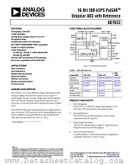 AD7652ACP datasheet pdf Analog Devices