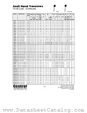 2N6427 datasheet pdf Central Semiconductor