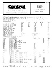 BC107B datasheet pdf Central Semiconductor