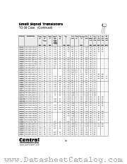 2N3743 datasheet pdf Central Semiconductor