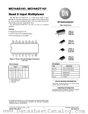 MC74ACT157DR2 datasheet pdf ON Semiconductor