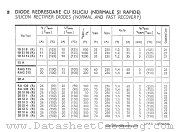 RAG215 datasheet pdf IPRS Baneasa