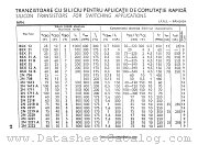 2N1613A datasheet pdf IPRS Baneasa