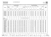 T25N-05 datasheet pdf IPRS Baneasa