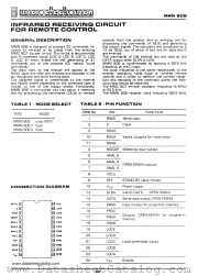 MMN806.1 datasheet pdf Microelectronica