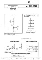 MC7405P datasheet pdf Motorola