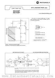 MC7430F datasheet pdf Motorola