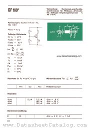 GF180 datasheet pdf RFT