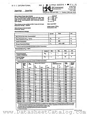 ZM4738A datasheet pdf BKC International Electronics